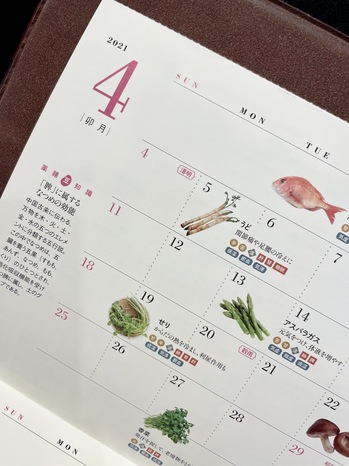薬膳カレンダー2021.jpg